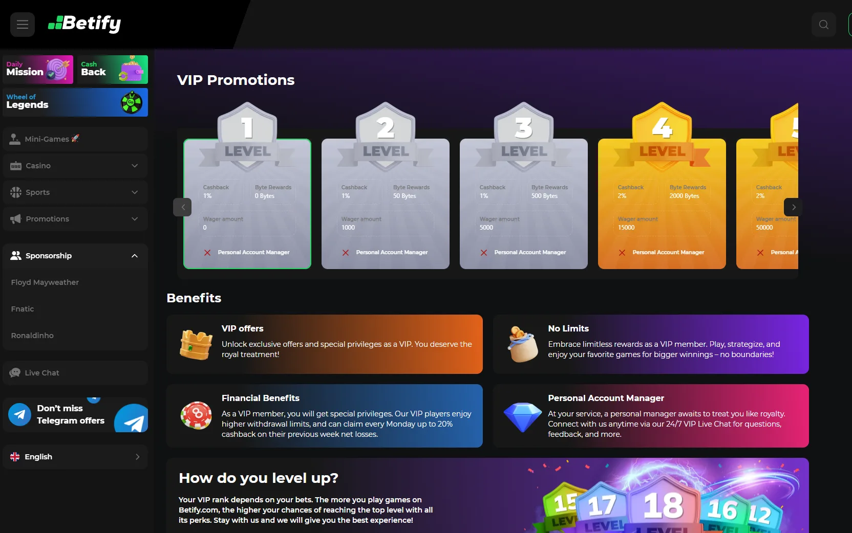Programme de fidélité et Club VIP Betify détaillant les 18 paliers chiffrés, le cashback hebdomadaire dès 1 % et les limites de retrait surélevées